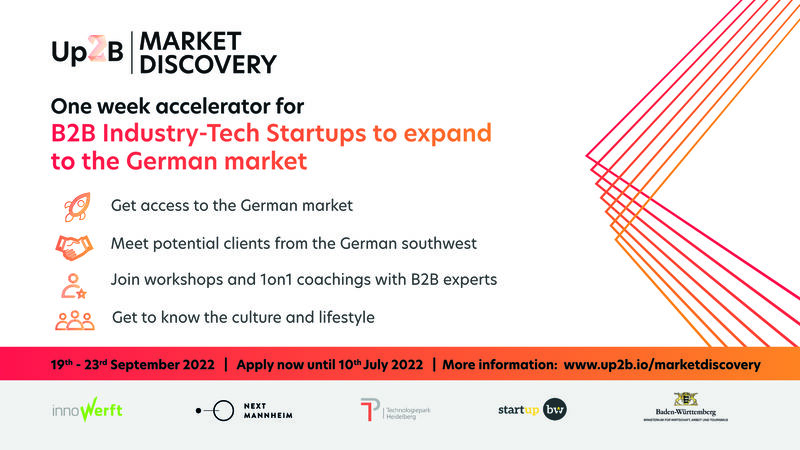 Up2B Market Discovery program banner